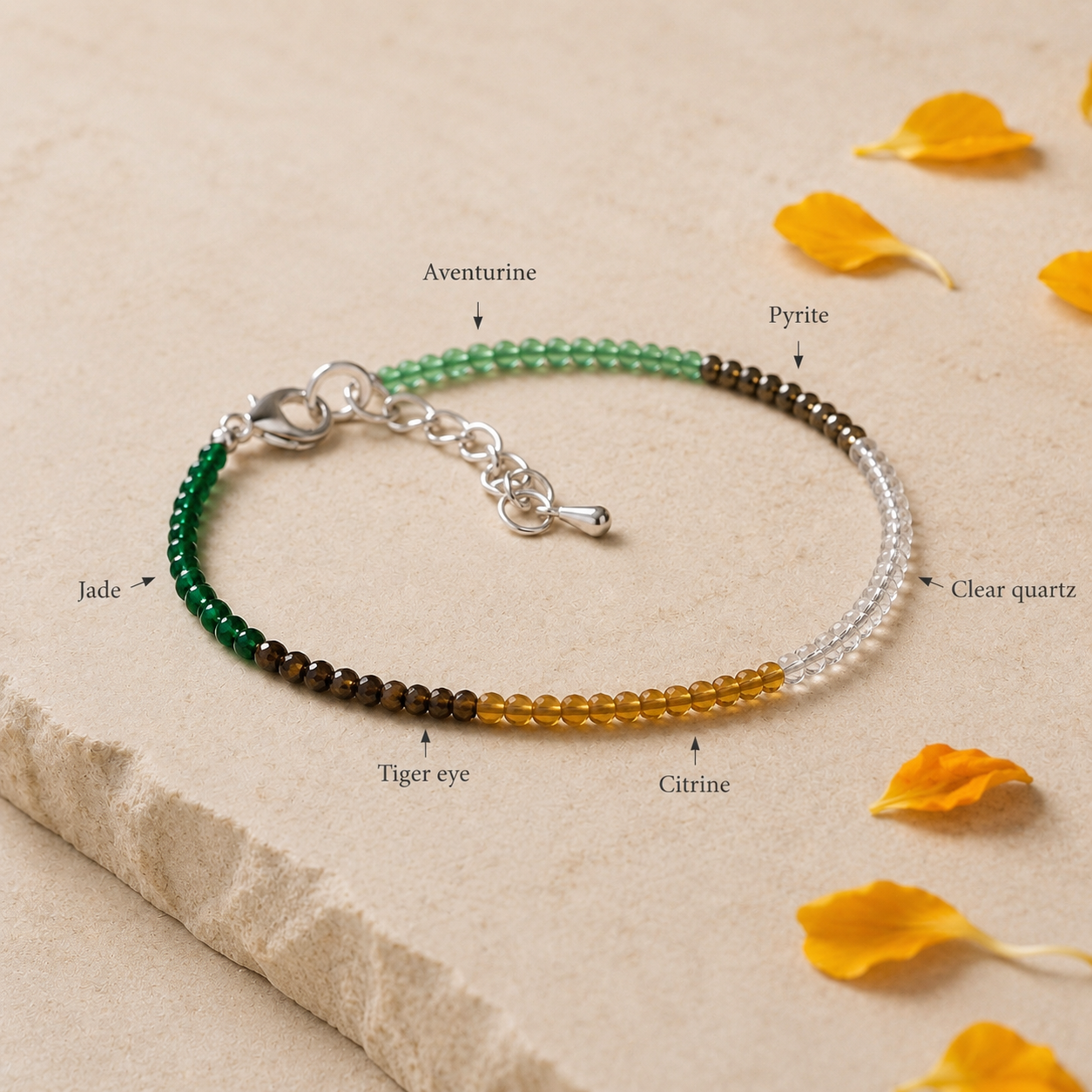 Sukh Samriddhi Bracelet