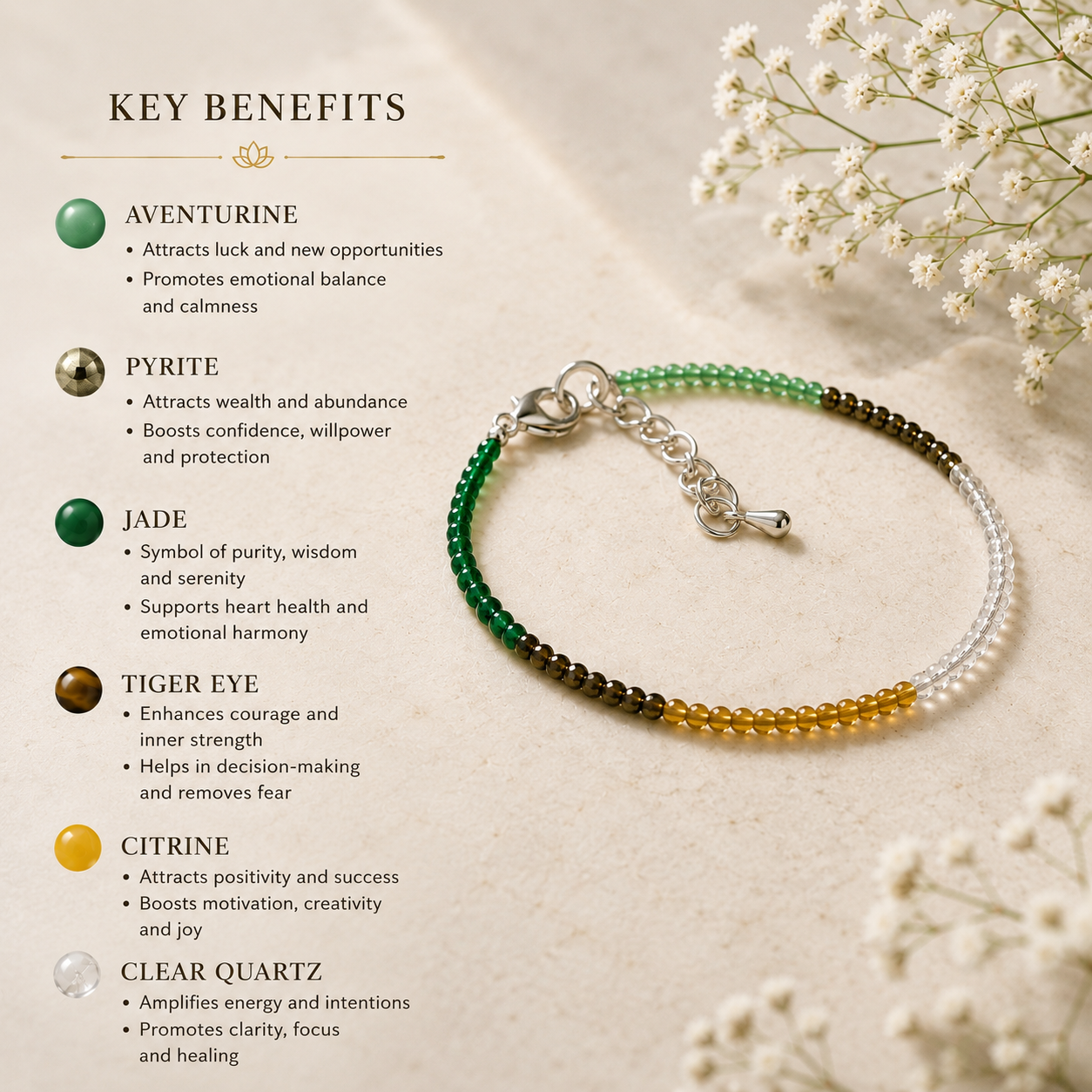 Sukh Samriddhi Bracelet